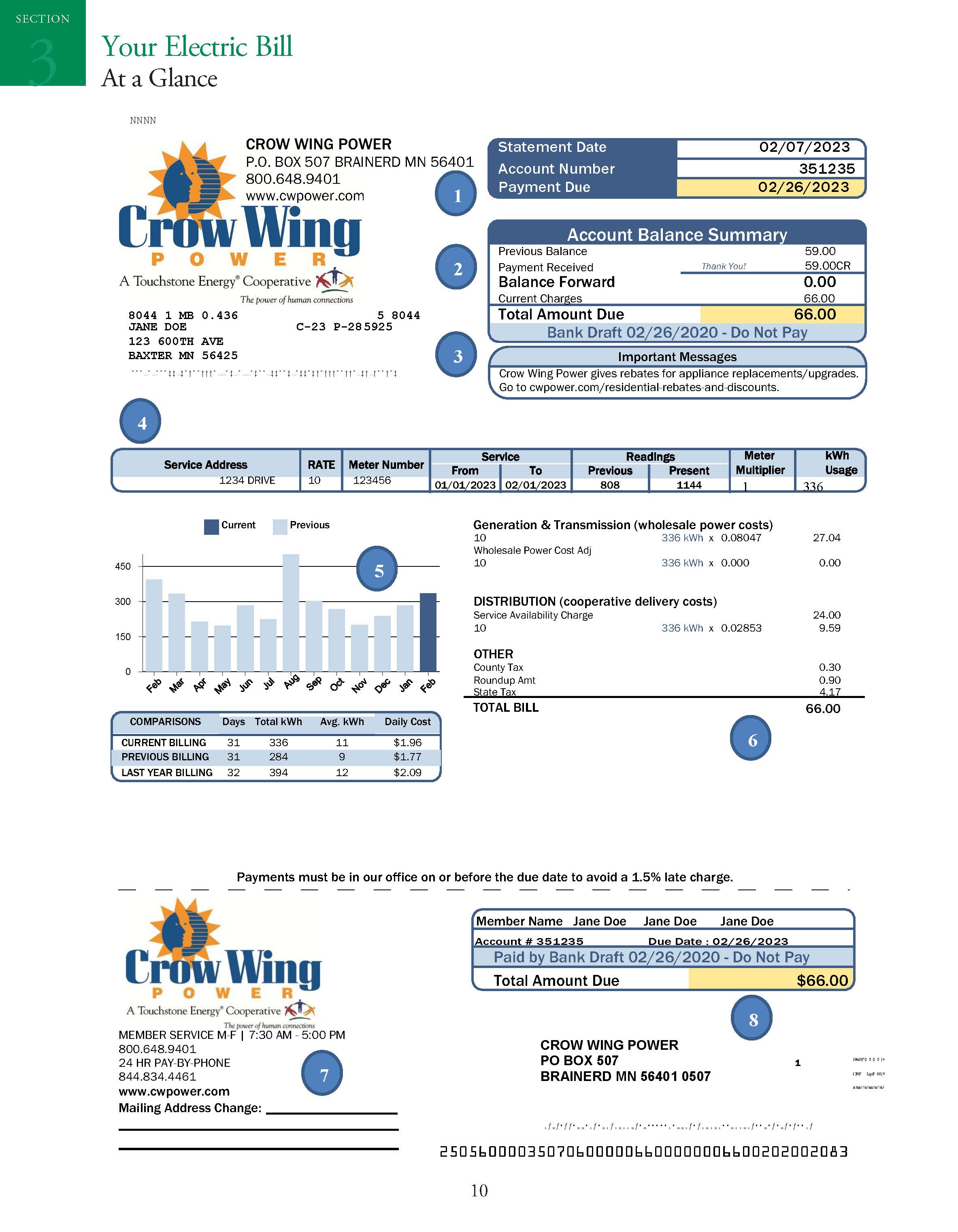 Crow Wing Power Bill