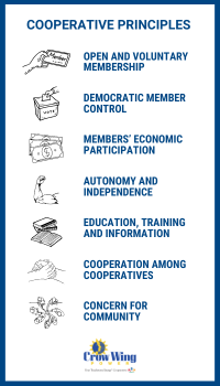 cooperative principles list graphic